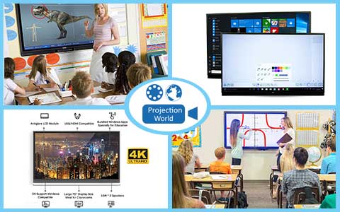 LED Interactive Digital Classroom